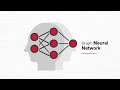 Intro To Graph Neural Networks || Kefei Hu