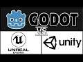 Why Godot Over Unity or Unreal Engine?