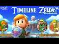 The Legend of Zelda: Link's Awakening ❘ A Timeline Completa 07 ❘ #CoelhoDoc