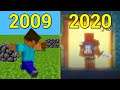 Evolution of Minecraft World 2009-2020