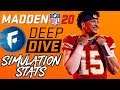 Madden 20 Franchise Deep Dive: Simulation Stats