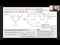 Quantum Garbled Circuits