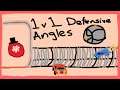 1v1 Defensive Angles | How to 1v1 Tutorial | Rocket League
