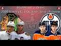 Blackhawks vs Oilers 2020 Stanley Cup Qualifier Series Preview