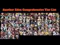 [Another Eden] Comprehensive Tier List