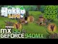 Hokko Life | MX130/GT 940MX | 2GB GDDR5 | Performance Review