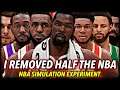 I Deleted HALF of the NBA’s TEAMS... and it formed ONLY SUPERTEAMS | NBA 2K21 Next Gen New Feature