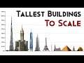 Tallest Buildings In History To Scale (1 pixel = 1 meter)