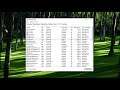 Windows 10 And 8.1 Set Process Priority - Make Programs Run Faster or Slower [Tutorial]