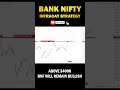 Bank Nifty Intraday Strategy | Buy only Above 34000 Level #shorts #youtubeshorts
