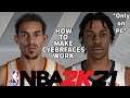 NBA 2K21 Cyberfaces Modding Breakdown!! What Tools YOU Need to Make these Mods Work