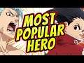 Viewers Choice MOST POPULAR HERO ! - Seven Deadly Sins: Grand Cross