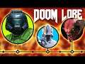 The Complete History & Lore of DOOM