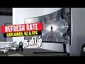 What is Hz in Monitors ? Refresh Rates Explained in Tamil