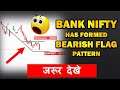 Bank Nifty में Bearish Flag Pattern Form हुआ है #banknifty