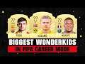 FIFA 21 | Biggest WONDERKIDS in FIFA 21 CAREER MODE! 😱🔥 ft. Haaland, Mbappe & Pedri