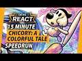 Chicory: A Colorful Tale Developers React to 15 Minute Speedrun