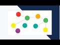 Deep Learning: Graph Neural Networks (GNN) for Information Extraction with PyTorch