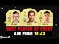 FIFA 21 | BEST PLAYER AT EVERY AGE FROM 16-43! 😱🔥| FT. MESSI, RONALDO, HALAND... etc