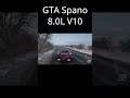 GTA Spano Review in Forza Horizon 4! #Shorts
