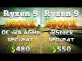 Ryzen 9 3900X @OC (4.4GHz) vs Ryzen 9 5900X @Stock | PC Gameplay Tested