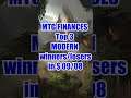 MTG FINANCES : Top 3 MODERN winners/losers | in $ | 09/08 #shorts