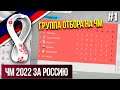 ЧЕМПИОНАТ МИРА В КАТАРЕ 2022 ЗА СБОРНУЮ РОССИИ В FIFA 20 | ОТБОР #1 | Карьера за сборную