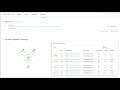 How to View Wired Network Device Information with Cisco DNA Assurance