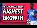 FIFA 20: HIGHEST GROWTH