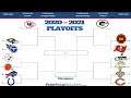 2021 NFL PLAYOFF PREDICTIONS! YOU WON'T BELIEVE THE SUPER BOWL MATCHUP! 100% CORRECT BRACKET!
