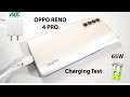 OPPO Reno 4 Pro Charging Test | 65W Fast Charging