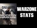 COD Warzone: Where To See & Find Your Stats Wins Tops 10’s KD Ratio Points Games Played Kills Downs