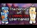 The Crazy History of Minecraft's 1 Character Names