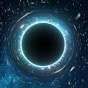Kired Das Gameplay
