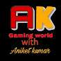 Aniket kumar