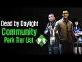 Dead by Daylight - Community Survivor Perk Tier List (Part 1)