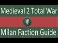 Milan Faction Guide: Medieval 2 Total War