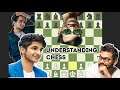 Understanding chess ft. Vidit Gujrathi @yokalyanyo @KunalRao