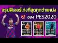 ฟีเจอร์โหดที่สุดทุกตำแหน่ง ของ PES2020 | BEST FEATURED PLAYER OF PES2020 | EVERY POSITION