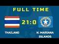 Thailand vs N. Marina Islands__21:0__ U19 Championship all goals & highlight (06-11-2019)