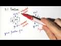 3.1a Functions