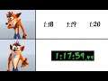 Crash Twinsanity - 100% Speedrun in 1:17:59 by Riko