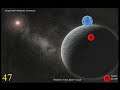 Asteroid Control / Astroid Control (PC browser game)