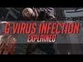 G Virus Explained Resident Evil | Resident Evil 2 G Virus Analysis