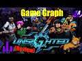 Game Graph | Unsighted (Review)