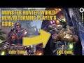 Monster Hunter World Beginner |  Returning Players' Guide 2021