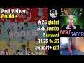 Red Velvet - Rookie [FBT Beat Saber Expert+ #25 Global FC-2 (689)]
