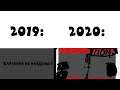 Эволюция МОИХ игр 2019-2020