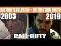 History/Evolution of Call of Duty (2003-2019)