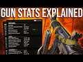 Black Ops Cold War Weapon Stats Explained